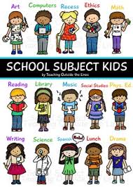 different topics